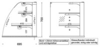 Serie GUK OR-70_webgro